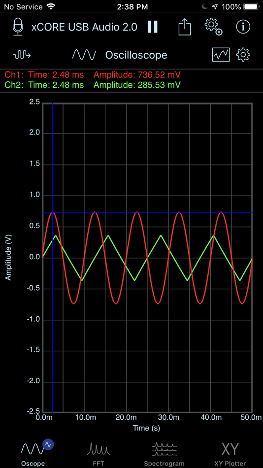 #8. SignalScope Basic 2020 (macOS) Podle: Faber Acoustical, LLC