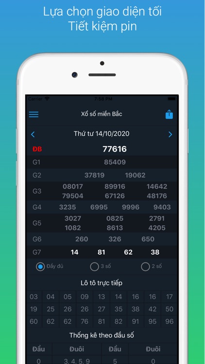 Xo so truc tiep Xổ số miền Bắc