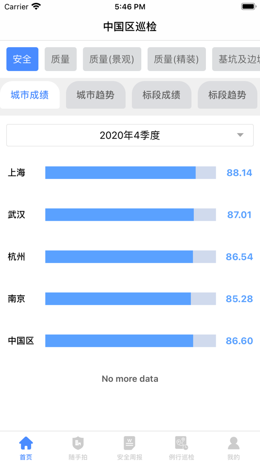 #2. 工程巡检系统(icheck)~HKL (iOS) 来自: 重庆怡置投资控股有限公司