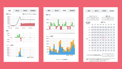FX検証 screenshot1