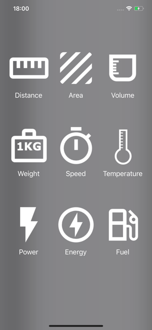 Units Converter Easy(圖1)-速報App