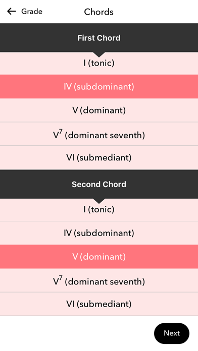 How to cancel & delete ABRSM Aural Trainer Grades 6-8 from iphone & ipad 3