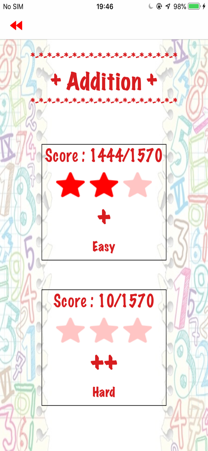 Math Learner  Learning Maths