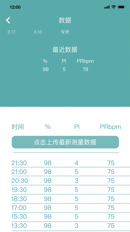 #4. Wearfit BO (iOS) 由: 钦路 朱