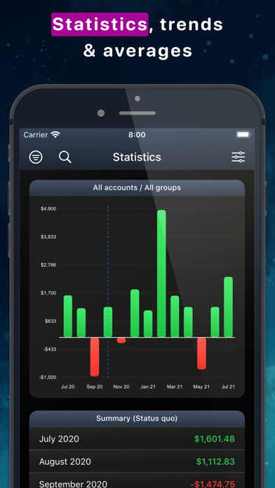 MoneyStats - Budget Planner Screenshot