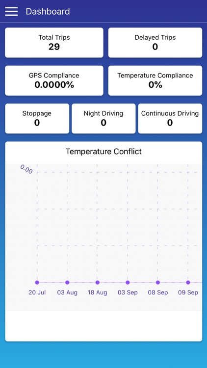 ElixiaControlTower App