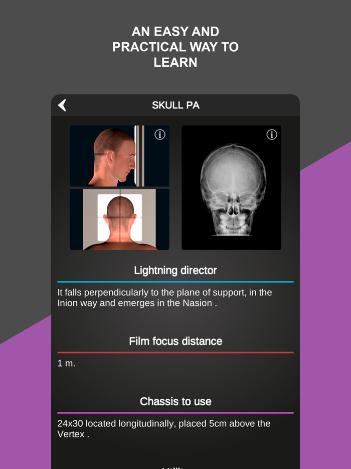 RX - Radiographic Positioning