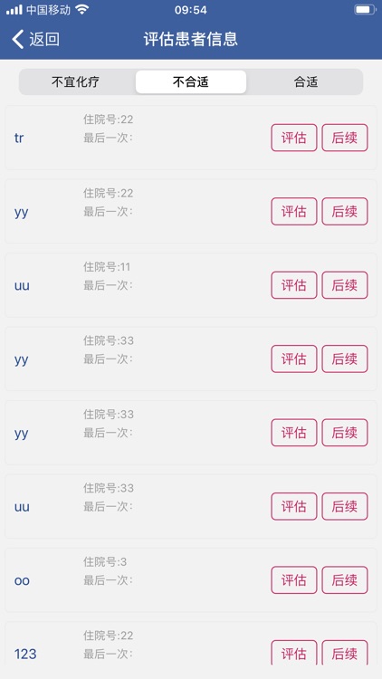 上海瑞金血液老年AML评估量表