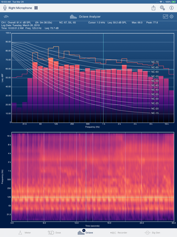 Screenshot #5 pour SoundMeter Pro 2020