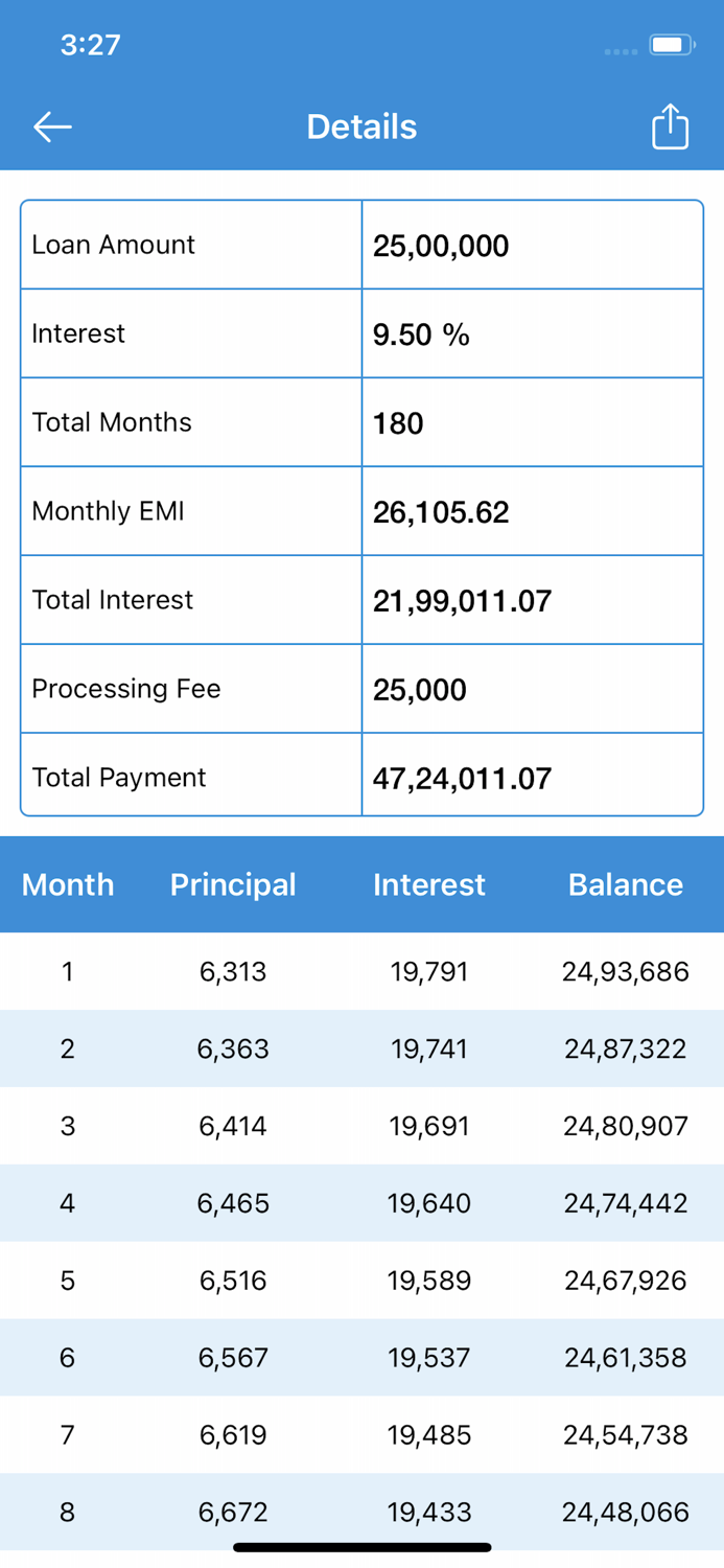 EMI Calculator  Loan Manager