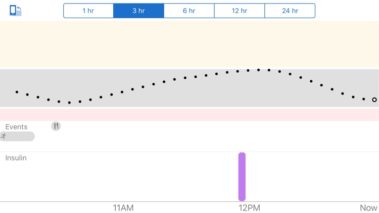 Dexcom G6 mmol/L DXCM3