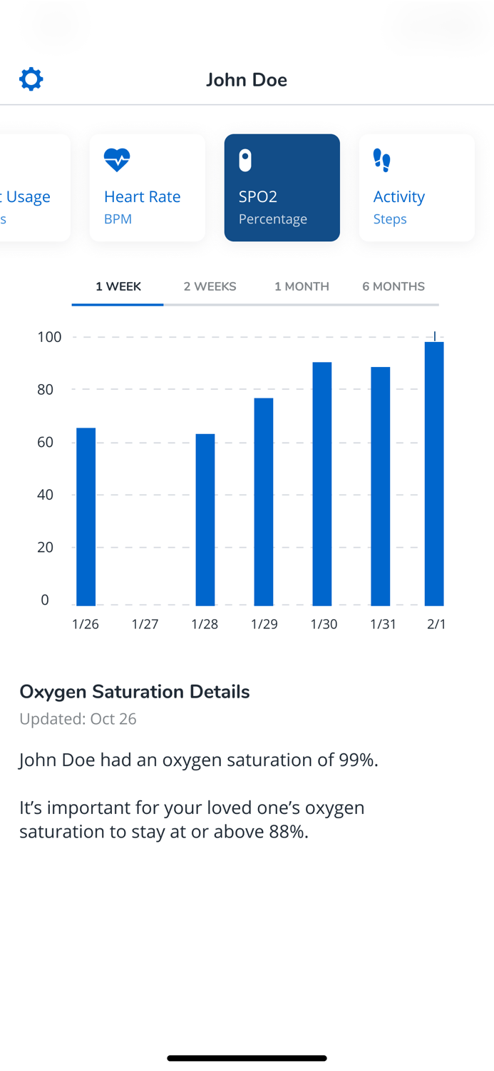 VieMed Engage Caregiver