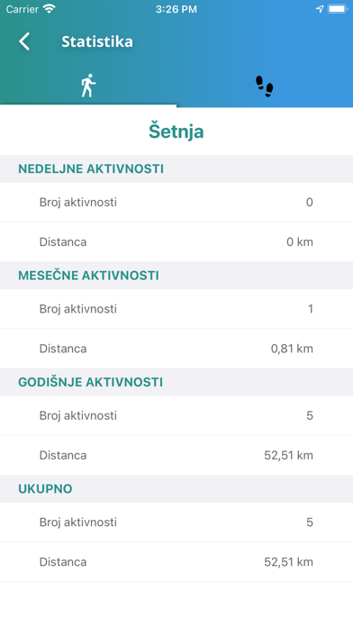 otvori plavi krug Screenshot