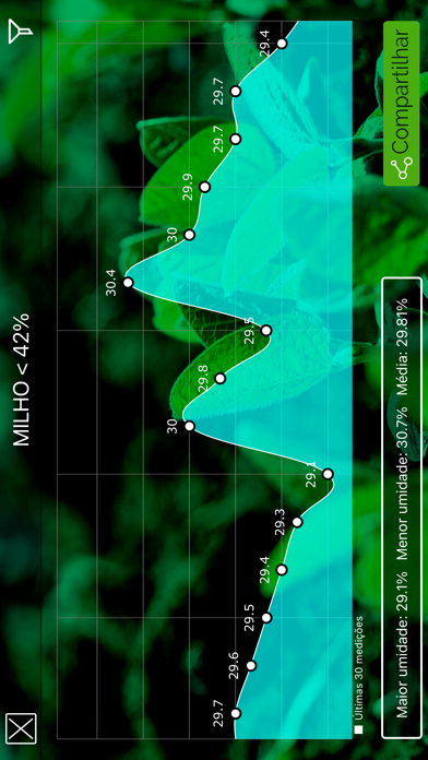 Motomco Screenshot