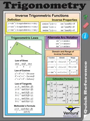 Trigonometry Quick Reference screenshot 4