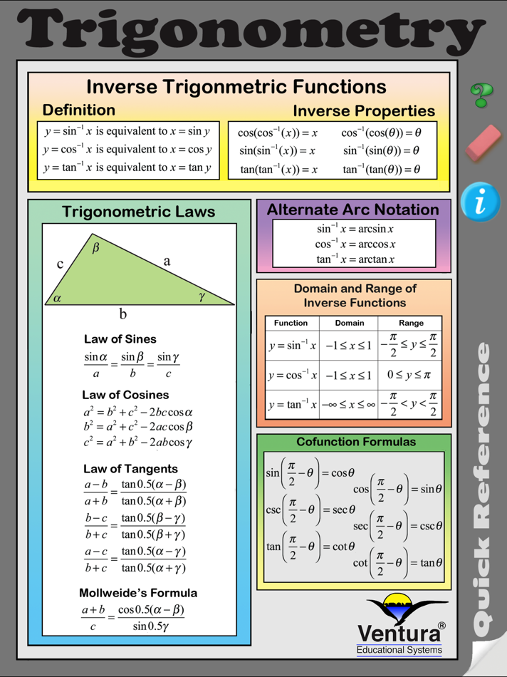 #4. Trigonometry Quick Reference (iOS) 由: Ventura Educational Systems