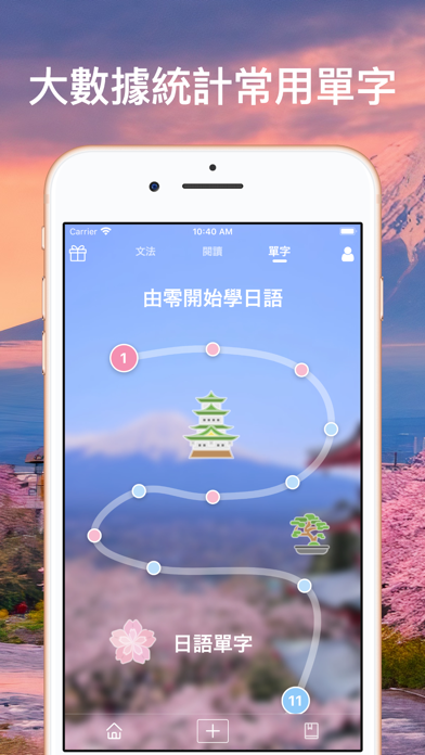 HiJapan - AI日文字典 Screenshot 2 - AppWisp.com HiJapan - AI日文字典 Screenshot 2 - AppWisp.com