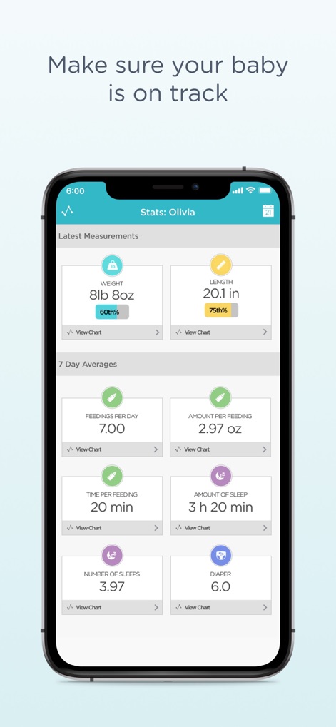 Hatch Grow - Medical App | MWM