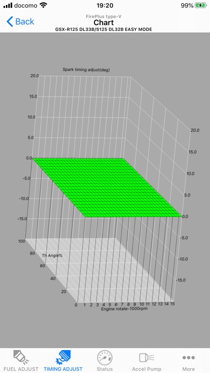 EASY type-V FirePlus screenshot-3
