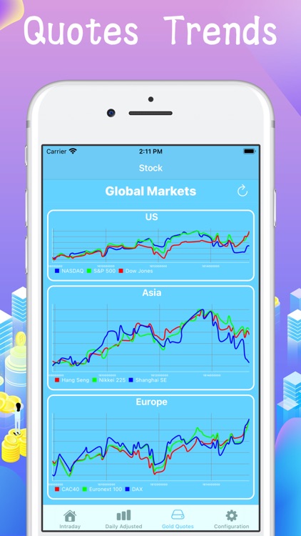 Stock Comparison & Trends