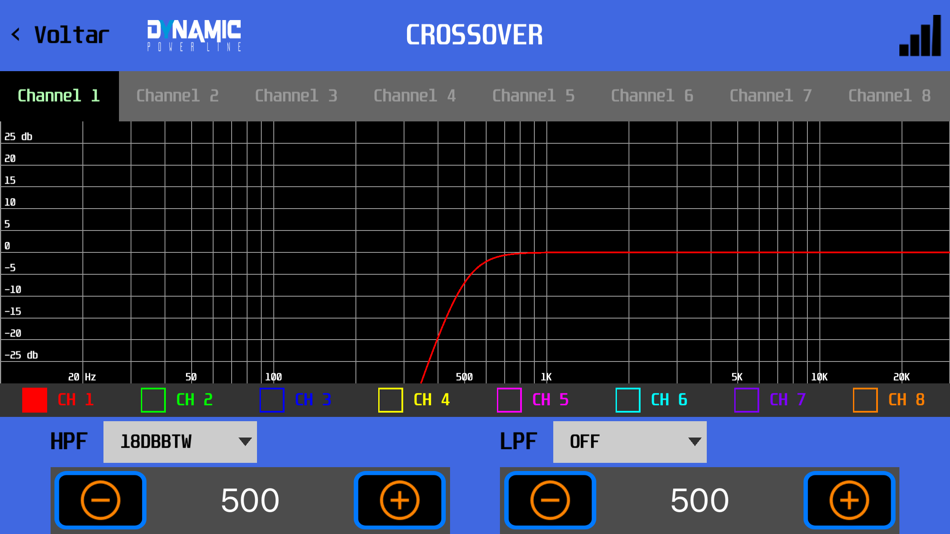 #7. Dynamic Power (iOS) Podle: Expert Electronics Comercio e Fabricacao de Produtos Eletronicos Ltda