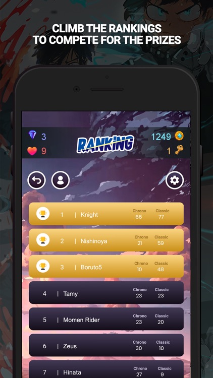 AnimeLover - Amino Quiz For Naruto Funimation Fans by Md Iftekhar Hossain
