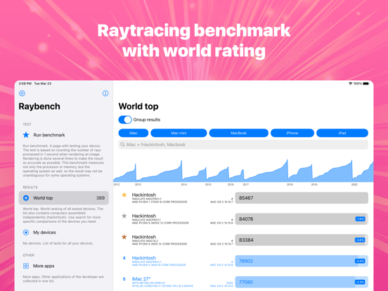 Screenshot #5 pour Raybench: OS mesure système