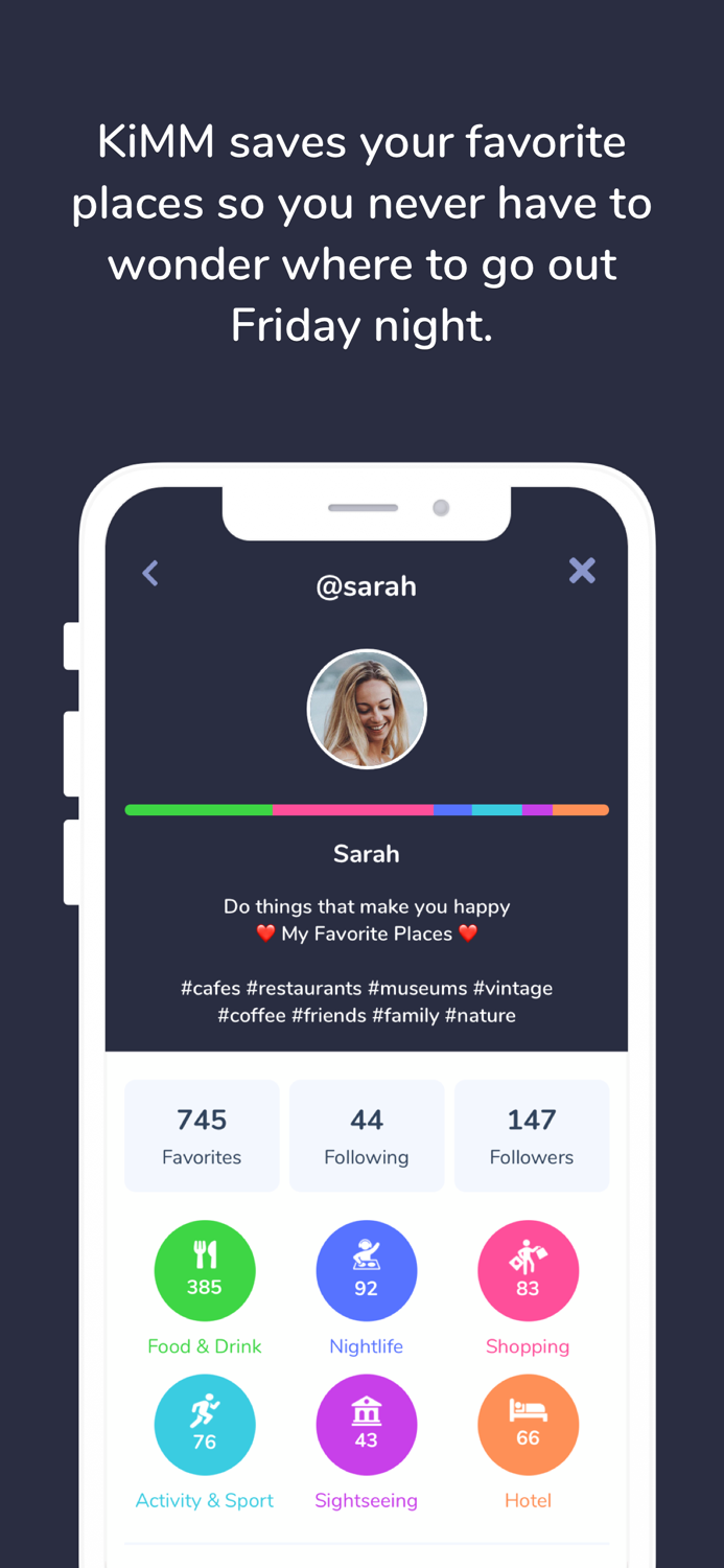 KiMM - Your Personal Map