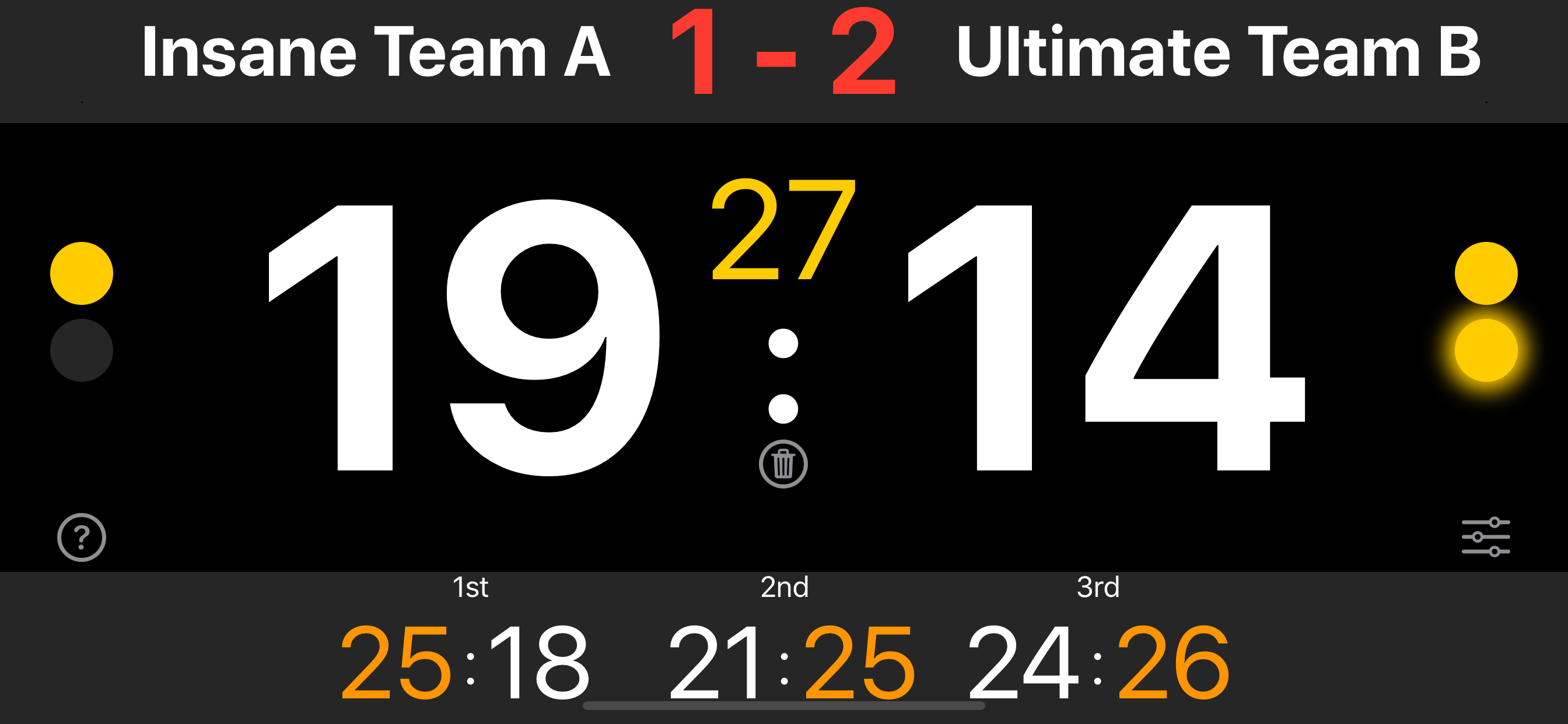 Volleyball Score Panel