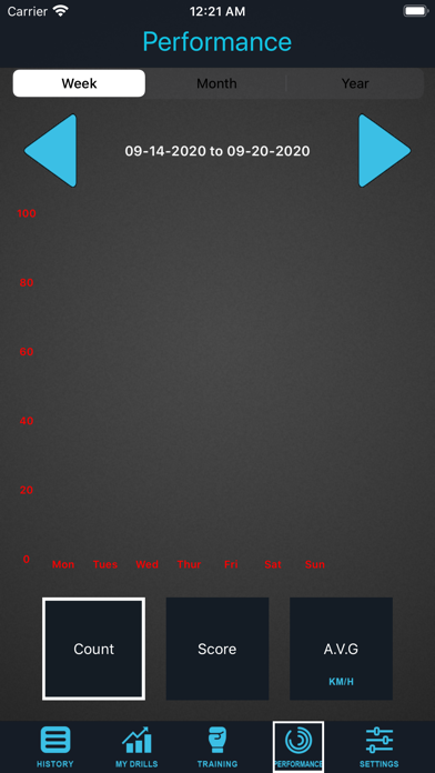 Bxtracker30 Screenshot