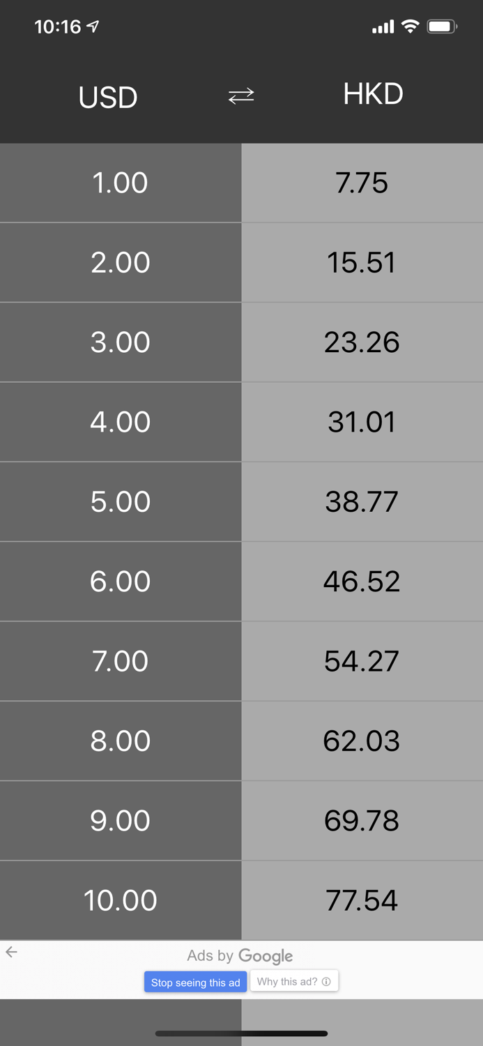 Mony Currency Converter