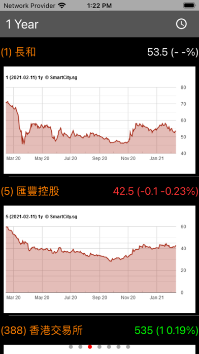 香港股票王 Screenshot