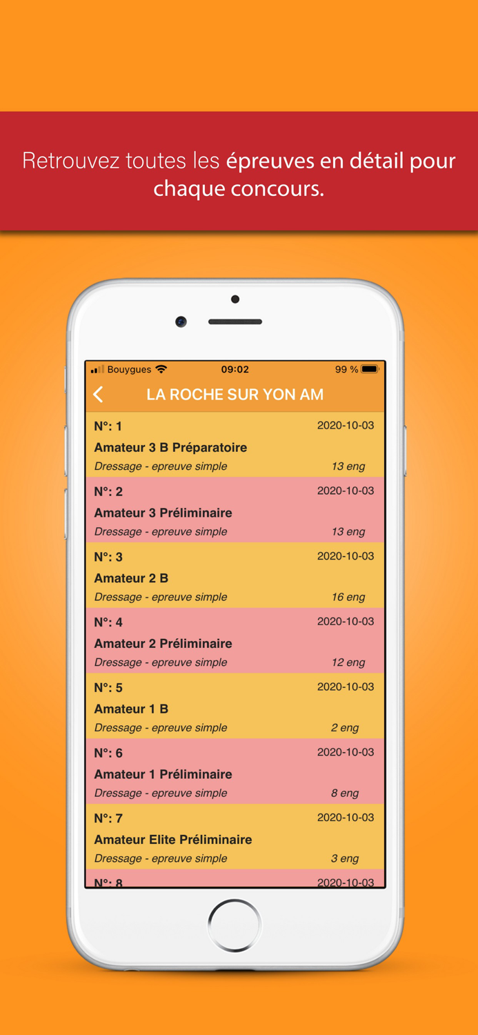 Résults Vendée EquiEvents
