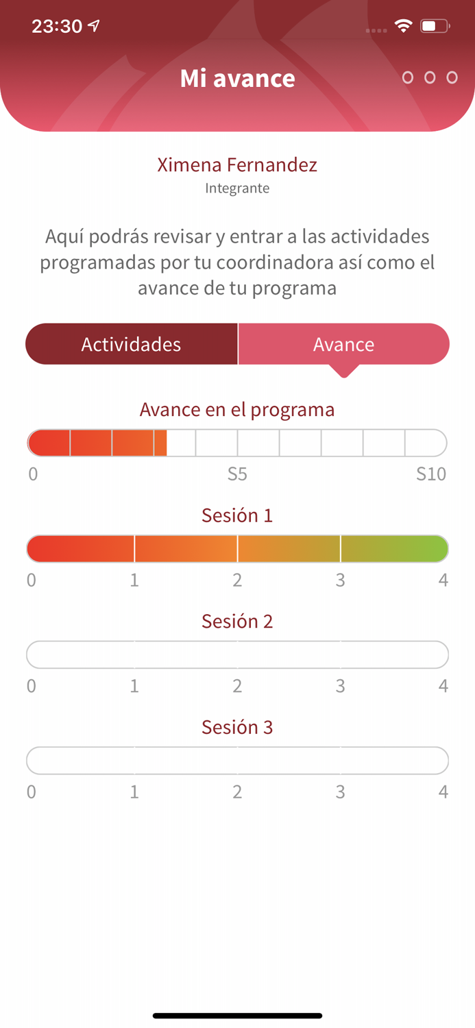 Desarrollo Comunitario Mujeres