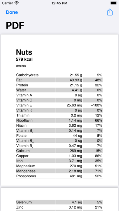 Food Data Screenshot