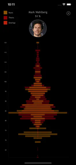 Game screenshot Vocular hack