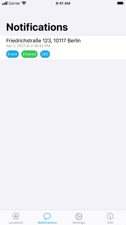 Locative: Geofence and Beacon