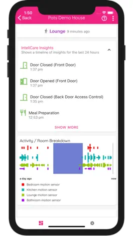 Game screenshot InteliCare hack