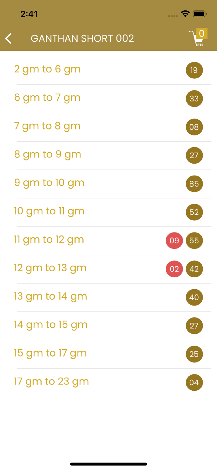 Girish Jewellers Pune