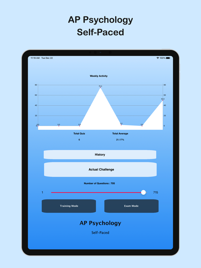 AP Psychology Self-Paced