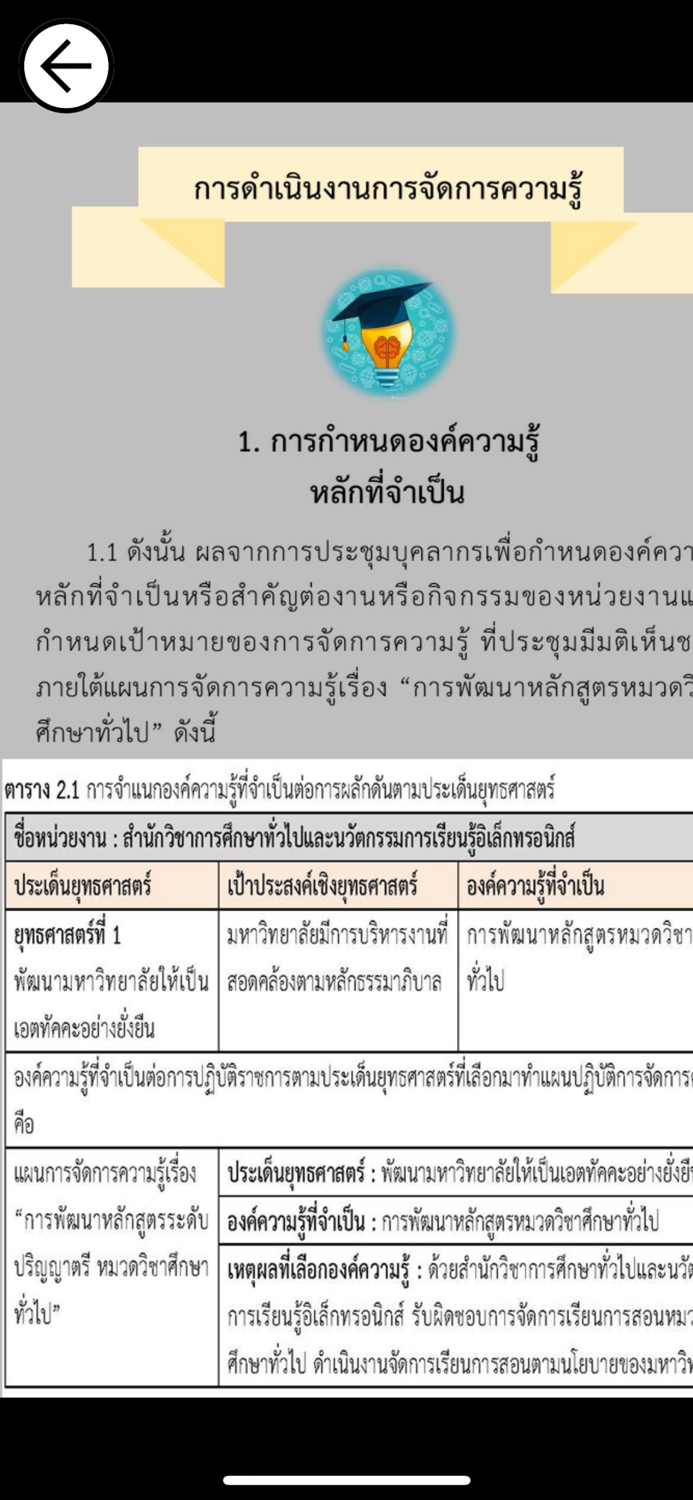 Knowledge Management