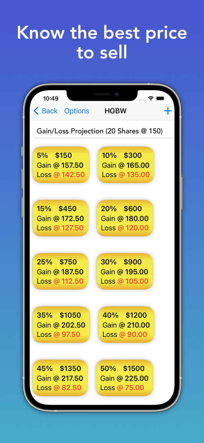 TradeTotal - Trade tracker
