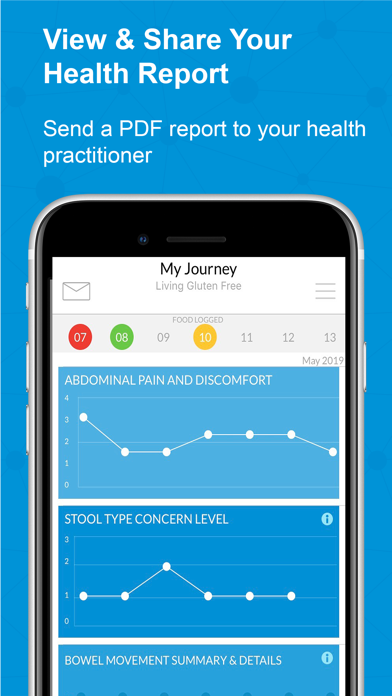 MyHealthyGut: Guided Nutrition Screenshot