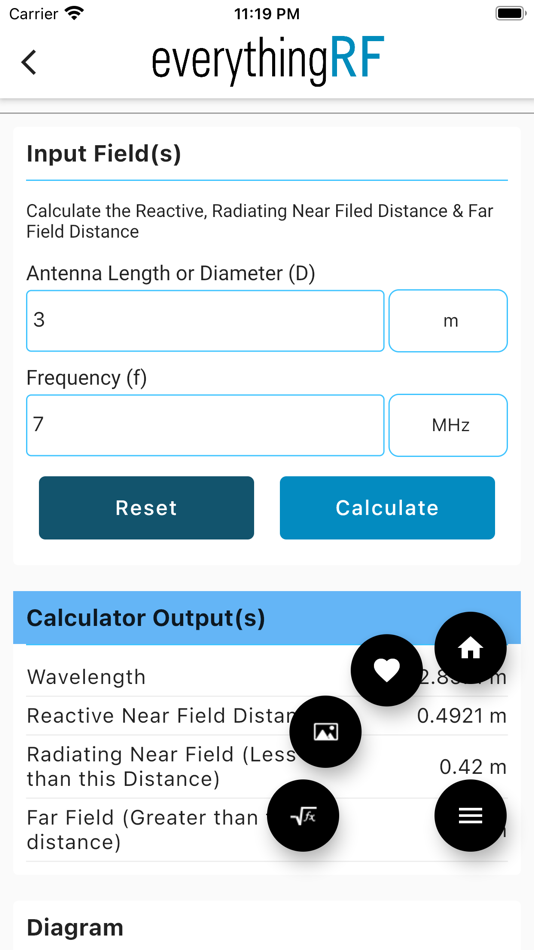 #4. RF Calculators - everything RF (iOS) Podle: everything RF LLP