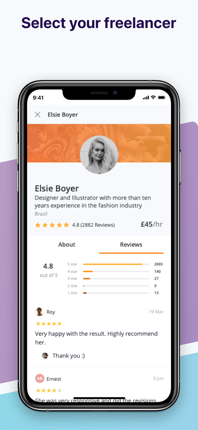 PeoplePerHourHire Freelancers