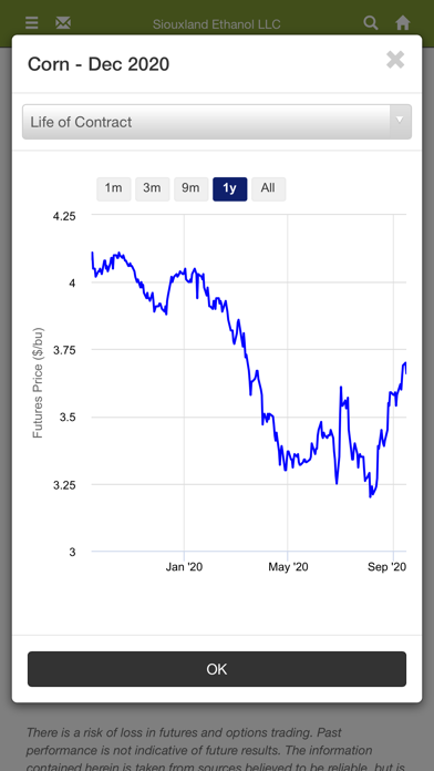Siouxland Ethanol LLC Screenshot