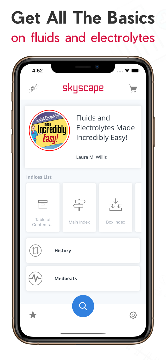 Fluids and Electrolytes MIE