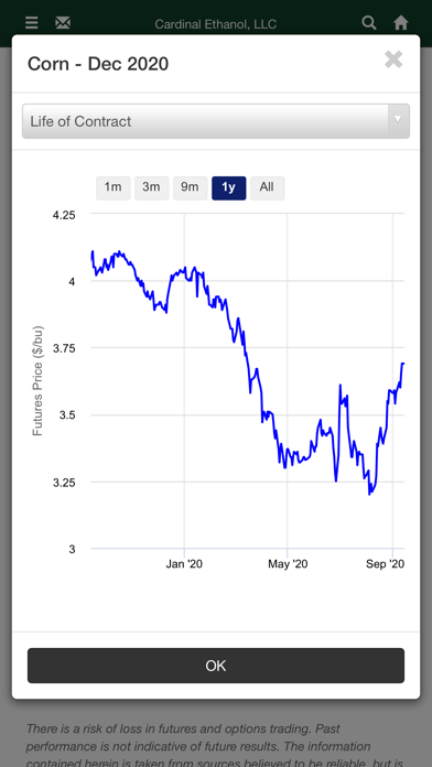 Cardinal Ethanol LLC Screenshot