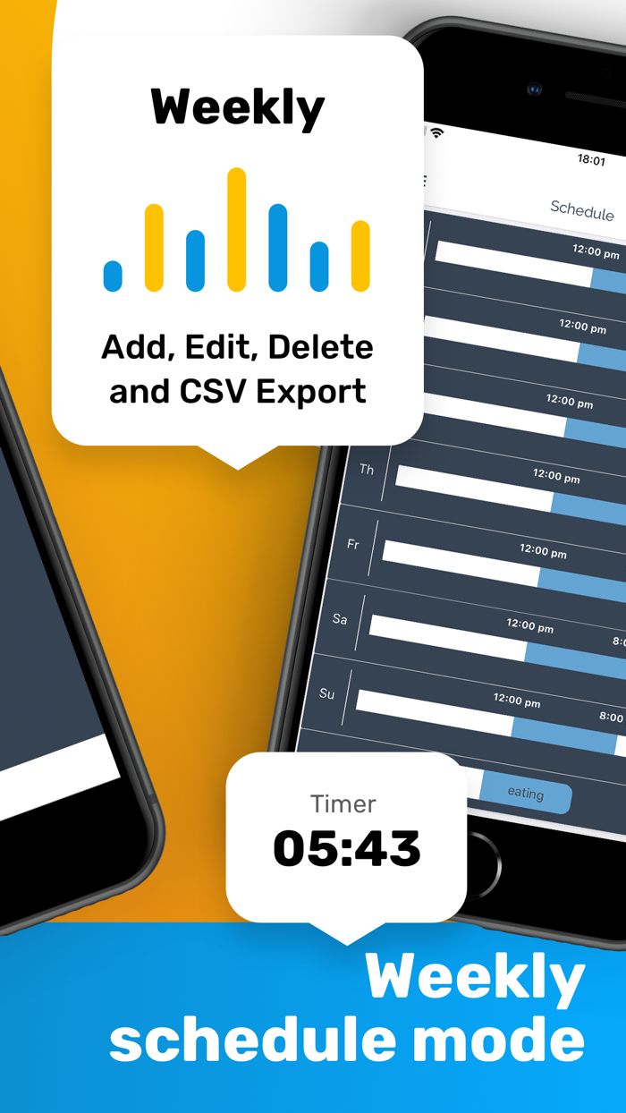Intermittent Fasting - MyFast