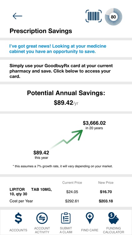 Highmark Blue Shield $pending